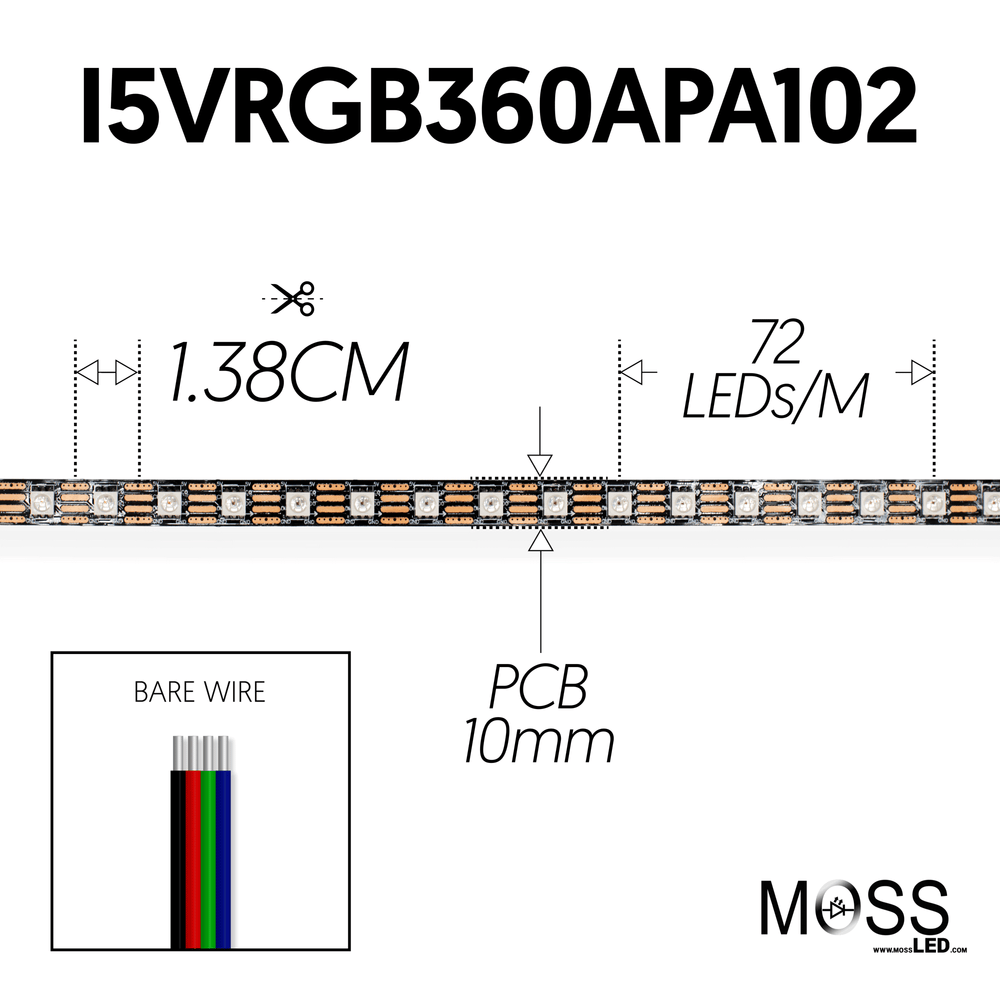 Moss LED Pixel FlexLED 5V RGB High Frequency 72 LED/m APA102 spec diagram 1.38cm cut 10mm PCB bare wire
