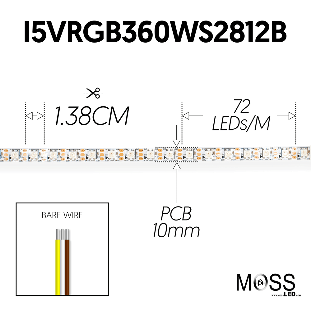 Moss LED Pixel FlexLED 5V RGB WS2812B specification drawing 1.38cm cut interval 72 LEDs per meter 10mm PCB bare wire