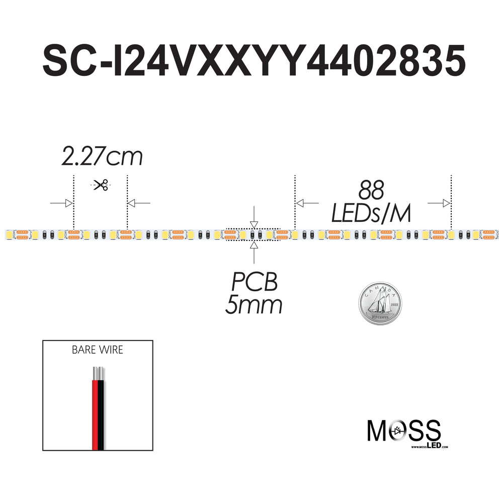 Moss LED ShortCut FlexLEDslim 88 White 24V spec diagram 88 LEDs per meter 2.27cm cut point 5mm PCB bare wire