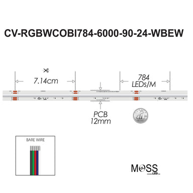 Moss LED SoftFLEX LED 784 RGBW 24V technical specification drawing showing 784 LEDs per meter, 7.14cm cut interval, 12mm PCB width, and bare wire lead connection