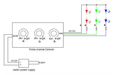 Wiring diagram for Moss LED three channel RGB rotary dimmer showing DC12V power supply connection, three dim-bright rotary knobs for R G B channels, and red green blue LED output wiring schematic